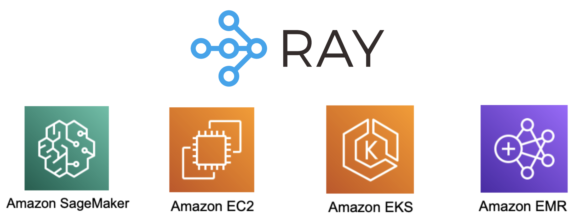 Ray on AWS