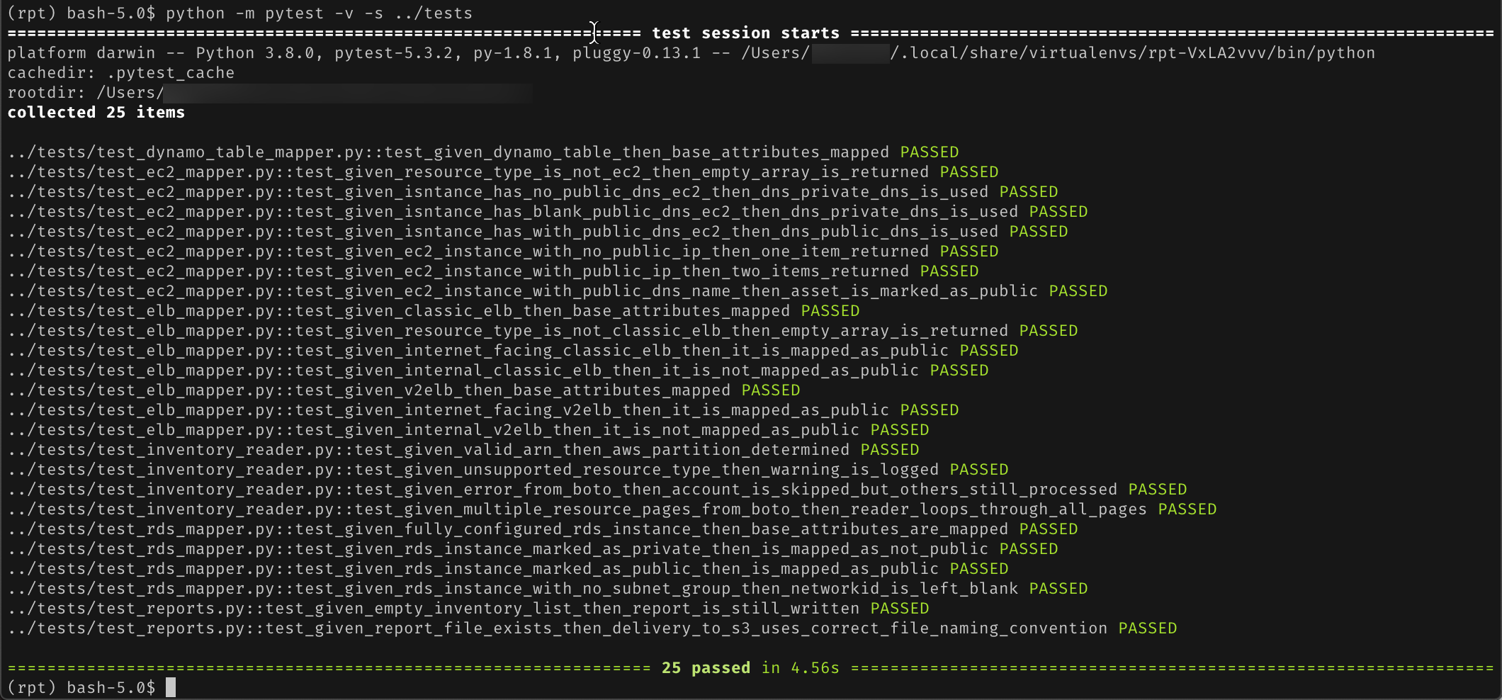 Unit Test Results