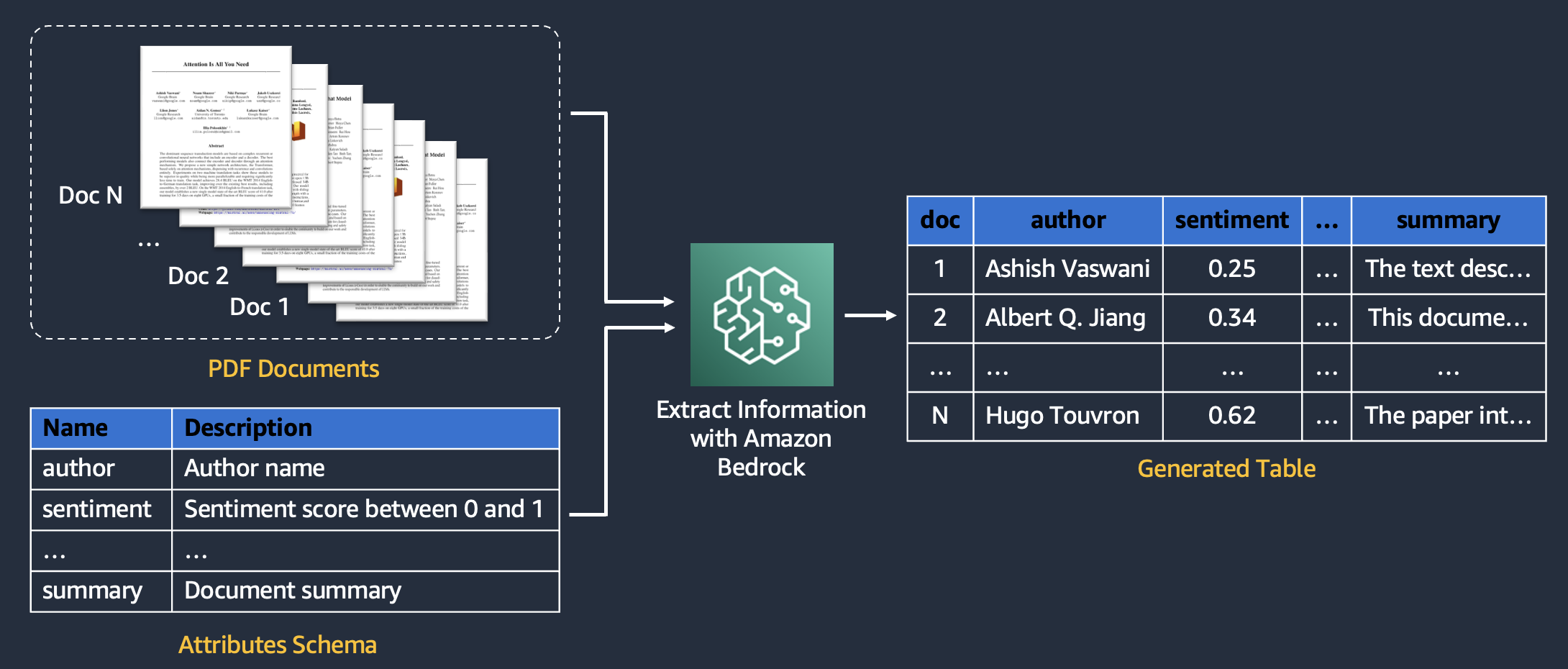 screenshots/diagram.png