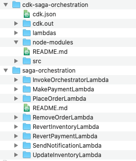 directory_structure