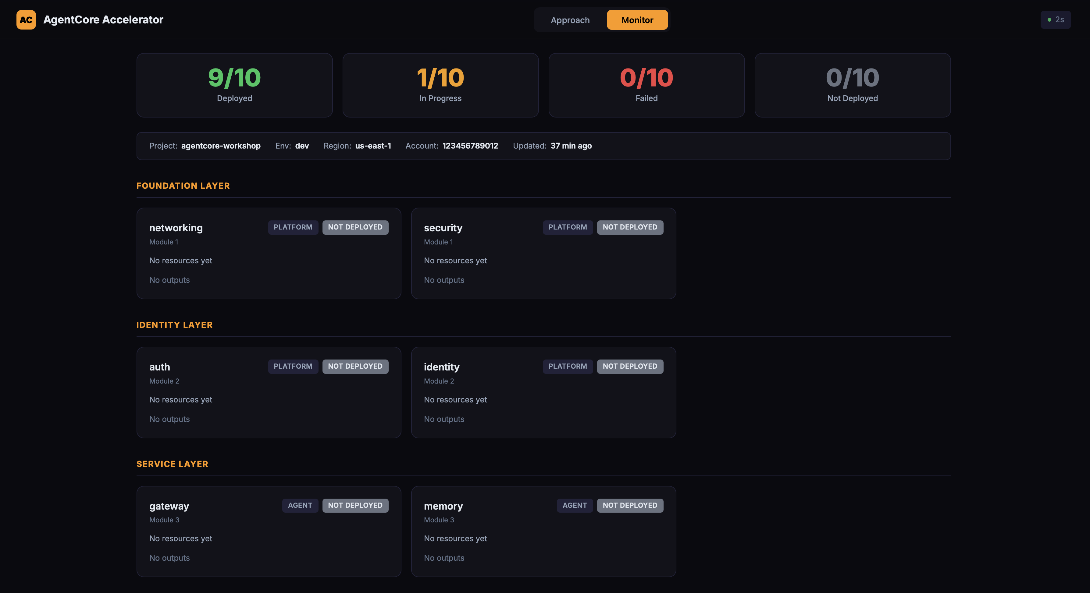 AgentCore deployment dashboard monitor tab