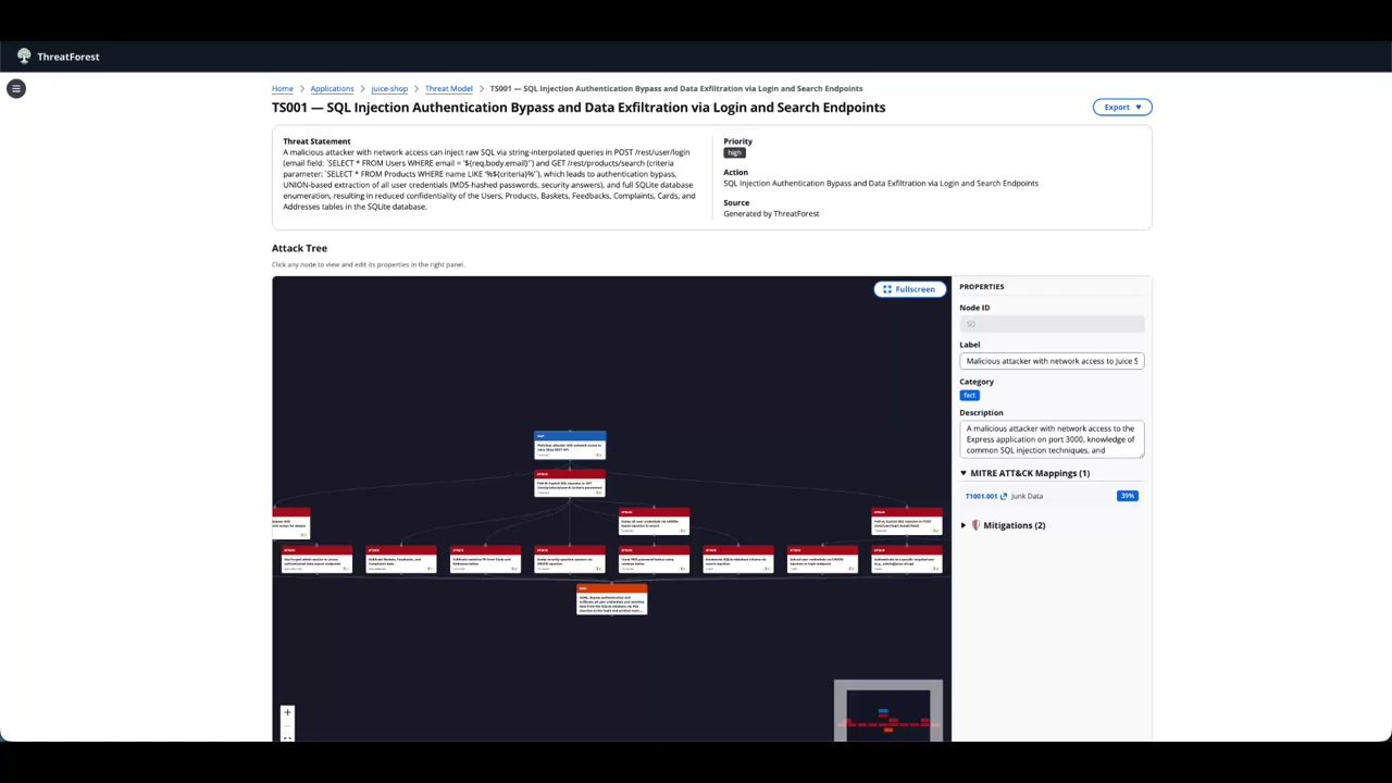 Interactive attack tree dashboard with MITRE ATT&CK mappings