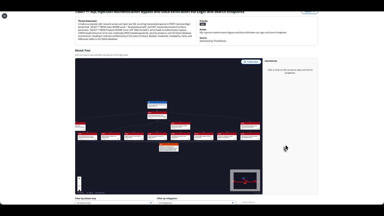 End-to-end walkthrough: launch wizard, analyze repository, then explore the interactive attack tree dashboard