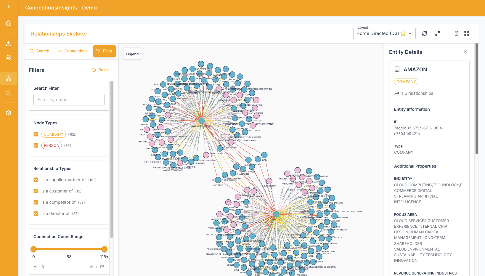 Web Application - Graph