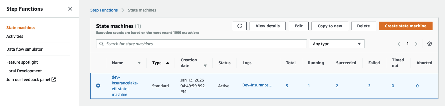 AWS Step Functions Selecting State Machine