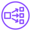 Network Load Balancer