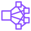 EMRHDFSCluster - Analytics