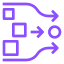 OpenSearchServiceOpenSearchIngestion - Analytics