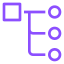 OpenSearchServiceTraces - Analytics