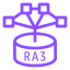 RedshiftRA3 - Analytics