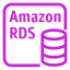 AuroraAmazonRDSInstance - Database