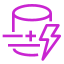 DynamoDBAmazonDynamoDBAccelerator - Database
