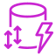 DynamoDBStandardAccessTableClass - Database