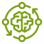 IoTGreengrassComponentMachineLearning - InternetOfThings