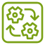 IoTGreengrassInterprocessCommunication - InternetOfThings