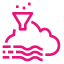 CloudTrailCloudTrailLake - ManagementGovernance