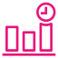 CloudWatchEventTimeBased - ManagementGovernance