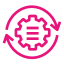 SystemsManagerChangeManager - ManagementGovernance