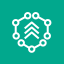 MigrationHub - MigrationModernization