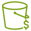 SimpleStorageServiceS3IntelligentTiering - Storage