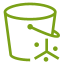 SimpleStorageServiceS3Vectors - Storage