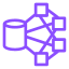 EMRCluster - Analytics
