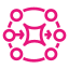 MQBroker - ApplicationIntegration