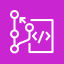 CodeCommit - DeveloperTools