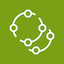 IoTGreengrassDeployment - Groups