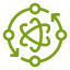 IoTGreengrassComponentNucleus - InternetOfThings