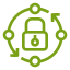IoTGreengrassComponentPrivate - InternetOfThings