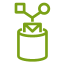 IoTRule - InternetOfThings