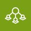 IoTSiteWise - InternetOfThings
