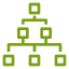 IoTSiteWiseAssetHierarchy - InternetOfThings