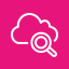 CloudWatch - ManagementGovernance