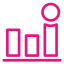 CloudWatchAlarm - ManagementGovernance