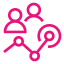 CloudWatchCrossaccountObservability - ManagementGovernance