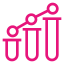 CloudWatchEvidently - ManagementGovernance