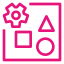 OrganizationsManagementAccount - ManagementGovernance