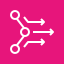 Proton - ManagementGovernance