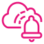 SystemsManagerIncidentManager - ManagementGovernance