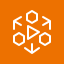 ElementalMediaLive - MediaServices