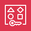ResourceAccessManager - SecurityIdentityCompliance