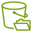 SimpleStorageServiceS3Files - Storage