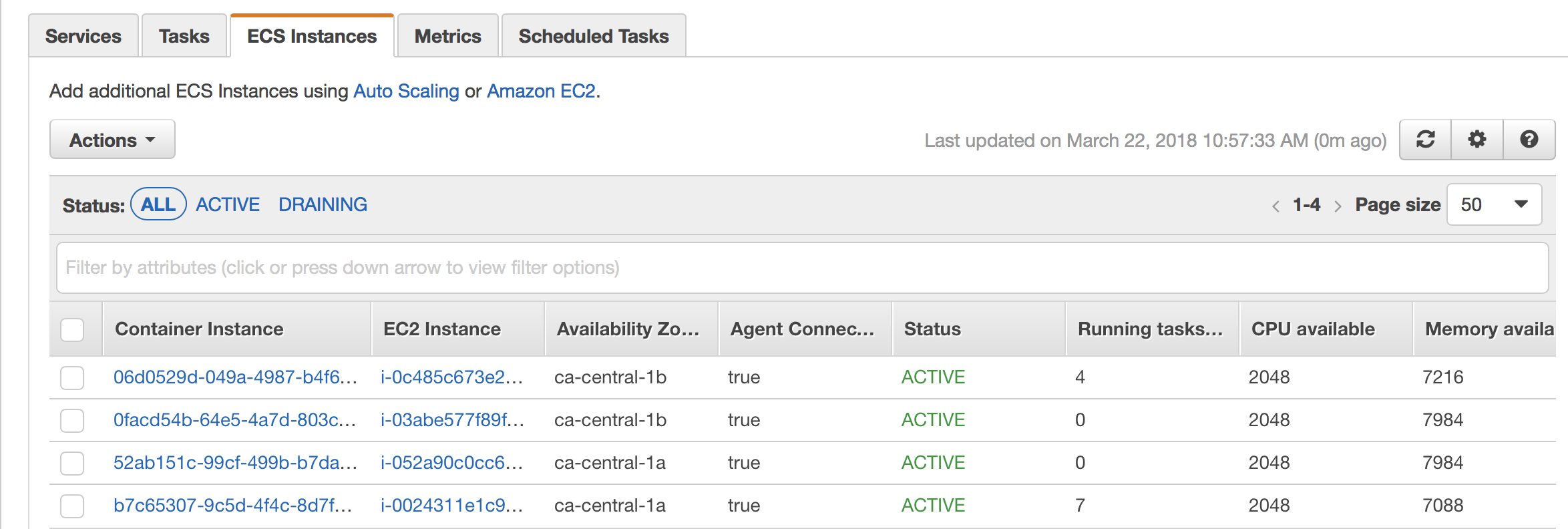 ECS Instances View