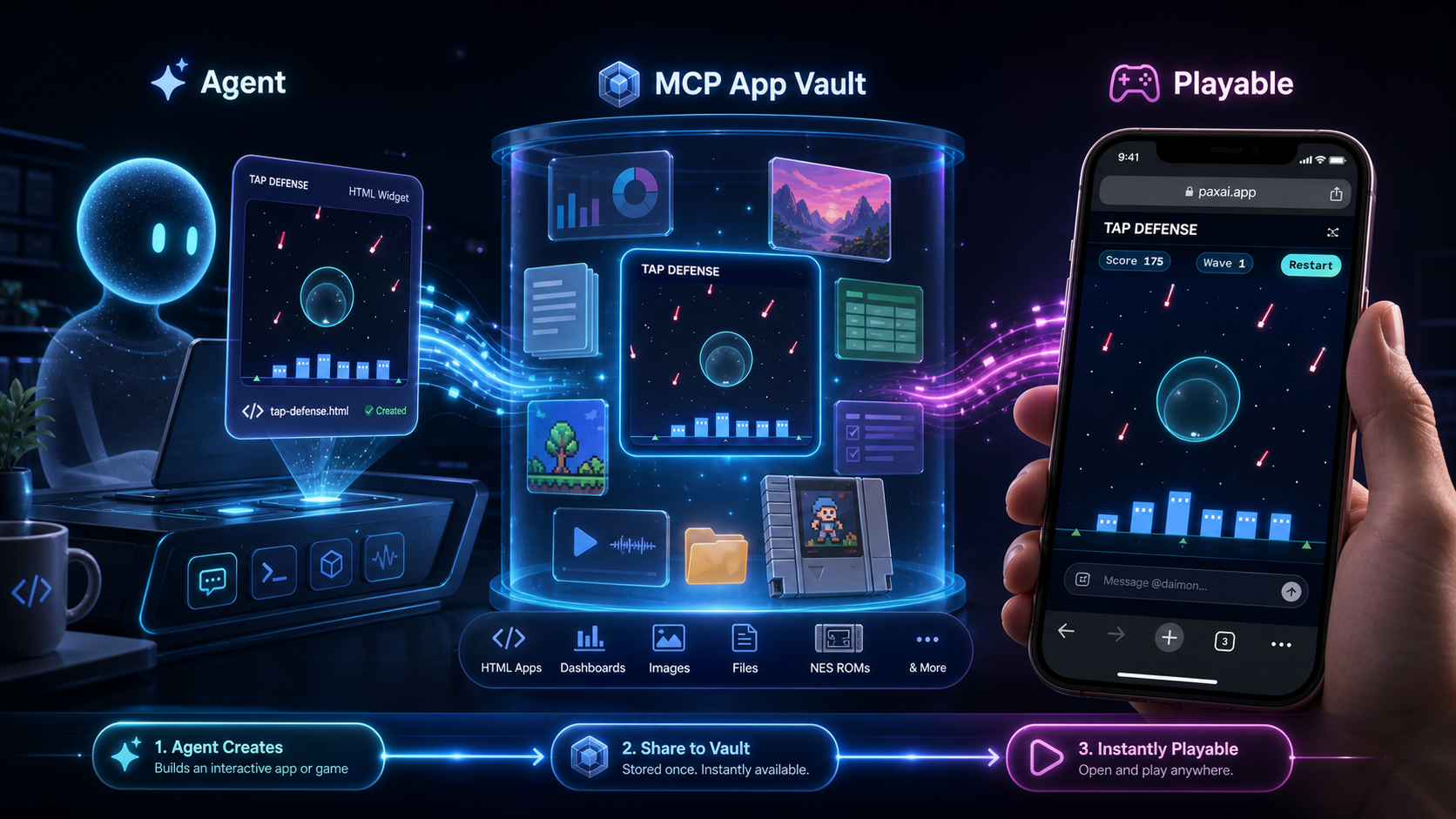 Agent-created MCP App artifact flowing into a shared vault and becoming instantly playable on a phone