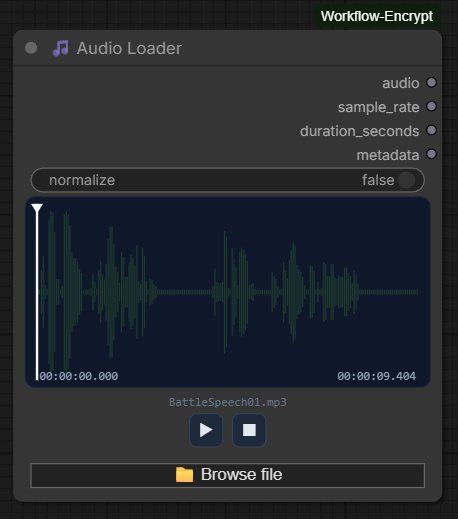 Audio Loader