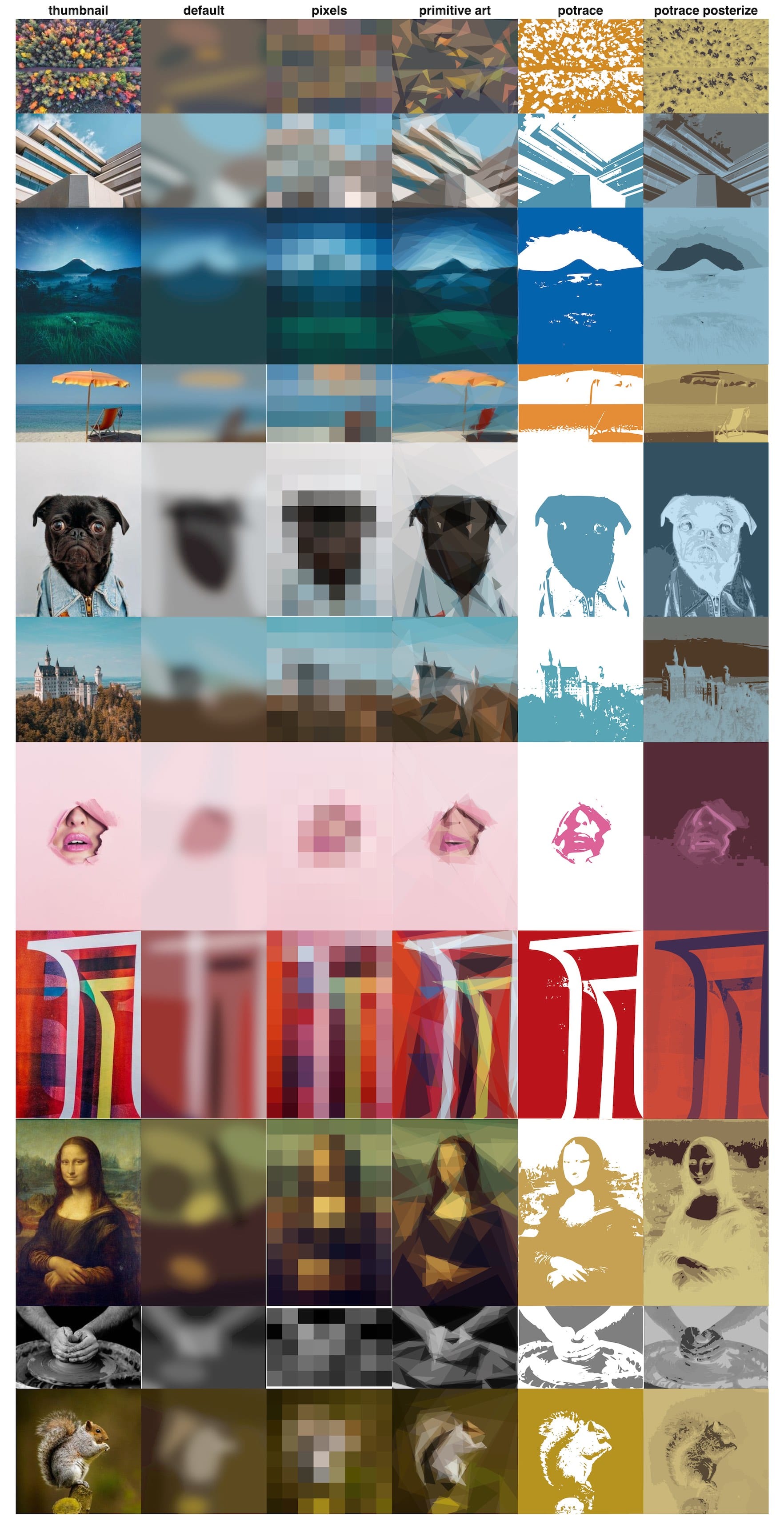 SQIP demo comparing placeholder variants