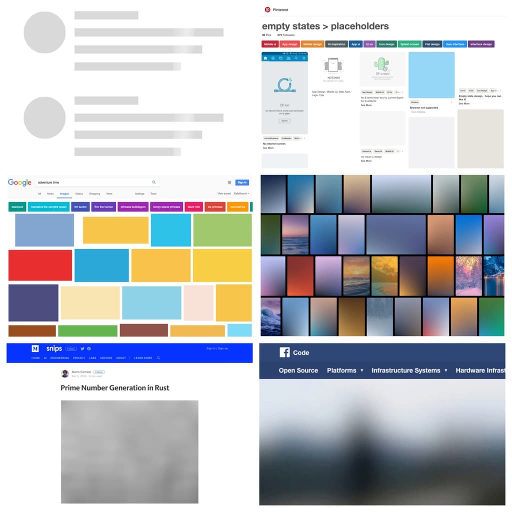 Overview of Image Placeholders