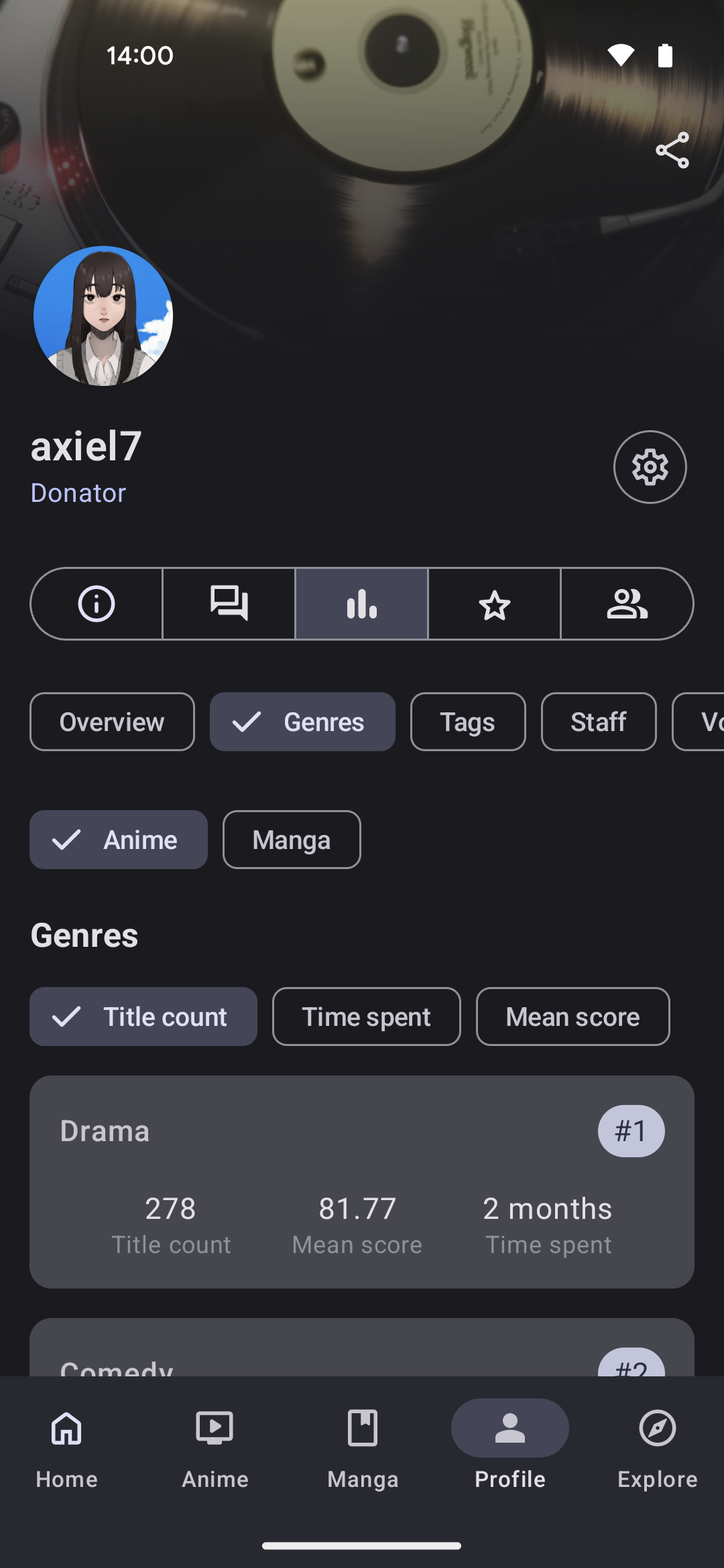 Screenshot 4 of AniHyou — opens full size